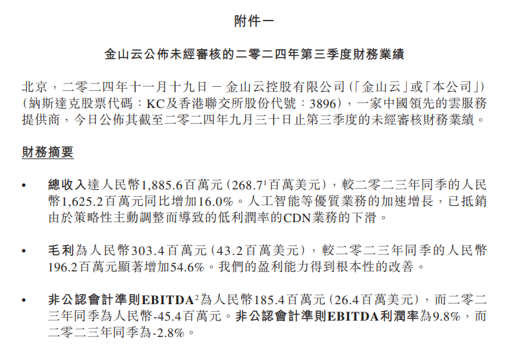 三季度业绩推动金山系股价飙升 金山云一度涨超16%