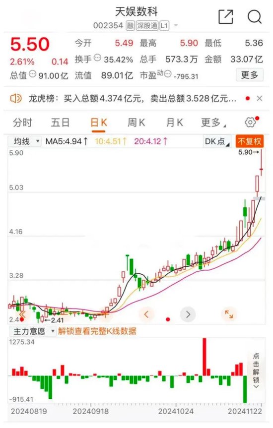 主播业务 第52页